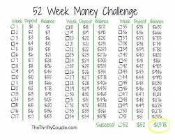 52 week money saving goal chart money saving challenge