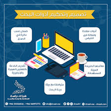 يتوافر لدي شركة دراسة لتقديم خدمات البحث العلمي خدمة تصميم وتحكيم ادوات البحث التي تتم من خلال دوات متميزة وفعالة ومقننة للقياس حتي تصبح الن map map screenshot