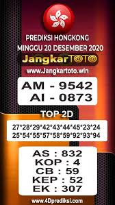 Prediksi Hk Minggu 20 Desember 2020 Oktober November Desember