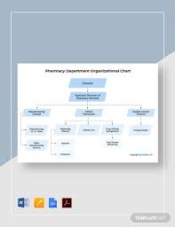 Free Pharmacy Department Organizational Chart Template