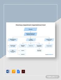 free pharmacy department organizational chart template