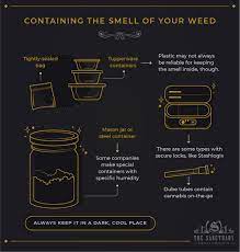 How To Hide The Smell Of Weed - The Sanctuary