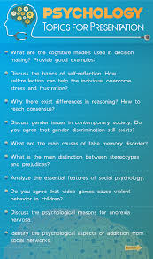 Psychology Topics For Presentation In 2020 Presentation Topics Writing Topics Psychology