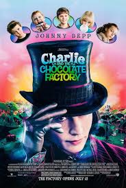 The making of willy wonka and the chocolate factory, the reason everything in willy's office is cut in half was that stuart couldn't bear the thought of, after having gone through all the whimsical and creative rooms in the factory, ending the movie in an ordinary office. Charlie And The Chocolate Factory Film Warner Bros Entertainment Wiki Fandom