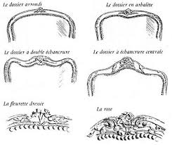 Les différents styles de meubles anciens. 110 Idees De Meubles De Style Meuble De Style Mobilier De Salon Meubles Anciens