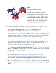 Name Government And Economics Political Beliefs Political