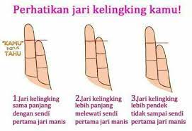 Kita bahkan sebenarnya tidak membutuhkan jari kelingking untuk penjaga keseimbangan. Coba Cek Jari Zodiac Ramalan Bintang Terbaru Hari Ini Facebook