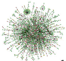 Differences between defence-in-depth for computer security and physical  protection