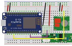 Monitoring temperature and humidity with arduino and mqtt (esp32) monitoring temperature and humidity with arduino and mqtt (esp32) by douglas tober december 20, 2020. Mqtt Arduino Beispiel Prilozheniya V Google Play Iobroker Vis How In C To Get Bytes From The Message I Want To Publish Joellea Lodger