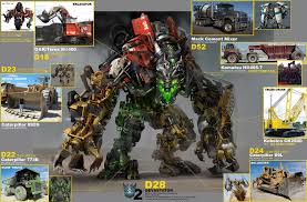 We did not find results for: 5 Fakta Devastator Robot Terbesar Decepticons Yang Muncul Dalam Film Transformers Dunia Games