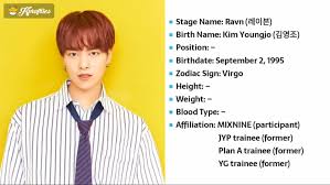 Pin By Laninie On Oneus Kpop Profiles Yg Trainee Jyp Trainee