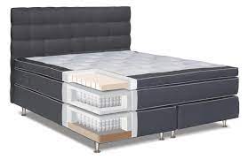 Bei uns finden sie die matratze, die optimal zu ihren bedürfnissen und ihrem budget passt. Boxspringbett Line Box Taschenfederkern Matratze Taschenfederkern Top Matress Latex Abmessung 160 X 200 Cm