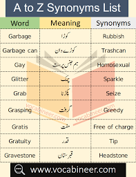 Common Synonyms List A To Z With Urdu Meanings Learn English Words English Opposite Words English Word Meaning