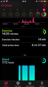 Here's what you need to know. Iwatch Not Recording Total Exercise Done Apple Community