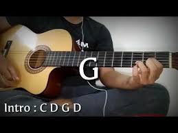 Check spelling or type a new query. Download Lirik Dan Chord Lagu Rohani Ku Yakin Kau Hadir Disini Mp3 Dan Mp4 Terbaru Gratis Latika Mp3