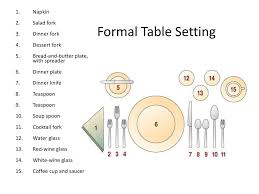 Shop wayfair for the best dessert forks set. Formal Table Setting Napkin Salad Fork Dinner Fork Dessert Fork Ppt Download