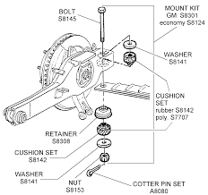I have a stumble in the engine and while doing an oil change and usual inspection i found that anyone with a 2004 automatic please check and please tell me where the plug is located in the harness. Diagram Ezgo Rear End Diagram Full Version Hd Quality End Diagram Ldiagrams Patriziaprestipino It
