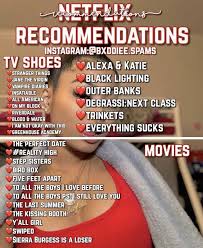 It arrived on netflix in 2020. Pin By Vivien On Tips In 2020 Netflix Suggestions Movie Hacks Good Movies On Netflix
