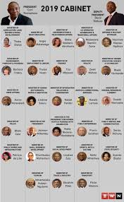 Tensions over potential new water minister as pm prepares cabinet reshuffle after nationals basin plan stunt. Ramaphosa S Cabinet Who S In Who S Out Club Of Mozambique