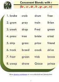Words that start with the br sound: Consonant Blends Br Cr Dr Fr Gr Pr Tr Word List And Sentences