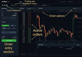 Coinbase Pro Trading Interface The Cryptocurrency Forums