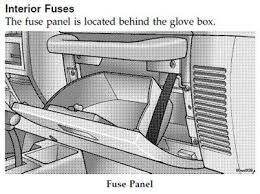 Here you will find fuse box diagrams of jeep wrangler 1997, 1998, 1999, 2000, 2001, 2002, 2003, 2004, 2005 and 2006, get information about the location of the fuse panels inside the car, and learn about the assignment of each fuse (fuse layout) and relay. Dm 4357 07 Jeep Wrangler Fuse Box Download Diagram