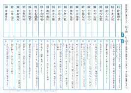 小学生用 四字熟語 選択テスト ちびむすドリル 小学生