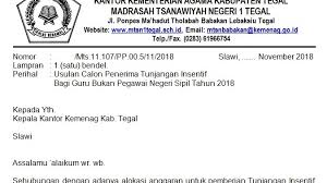 0 downloads 38 views 49kb size. Surat Usulan Pengajuan Tunjangan Fungsional Guru Honorer Matsan Saga