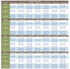 Stage 4 load shedding calls for 4000 mw to be rotationally load shed while stage 2 calls for 2000 mw to be load shed. Load Shedding Schedules Zululand Observer