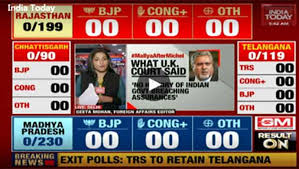 Election Results 2018 Rajasthan Madhya Pradesh Chhattisgarh Telangana And Mizoram Watch Live Coverage On India Today Tv