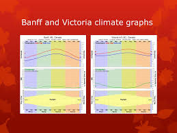 Check spelling or type a new query. Regional Geography Of Canada Ppt Video Online Download