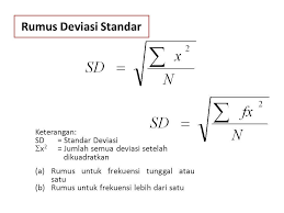 Sejumlah instansi atau kantor diketahui selama ini mensyaratkan tinggi badan tertentu berikut ini rumus menghitung perkiraan tinggi badan maksimal anak jixie mencari berita yang dekat dengan preferensi dan pilihan anda. Rumus Standar Deviasi Dan Contoh Cara Menghitungnya