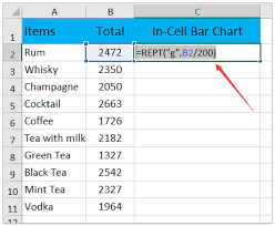 How To Insert In Cell Bar Chart In Excel