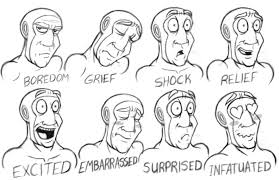 Facial Expressions Chart Drawing At Getdrawings Com Free