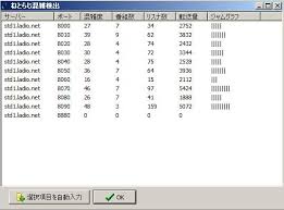 ネットラジオdj部 翔愛学園のかたすみでひっそりと活動する ネットラジオdj部のブログだyo S Sチェケラ Part 5
