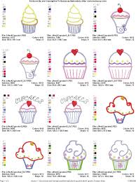 9 Chart For Baking Cupcakes Photo Baking Measurements