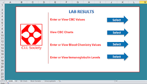 keeping track of lab results cll society