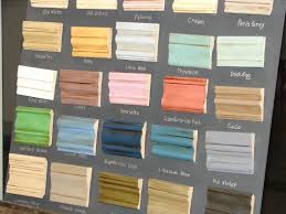 Annie Sloan 2025 Wax Colors