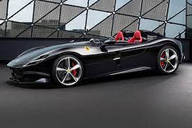The scope is to increase the sales to $5,000,000,000 by 2022 which would be a 68% increase from the figure registered at the end of last year. Ferrari Monza Sp2 Review Trims Specs Price New Interior Features Exterior Design And Specifications Carbuzz