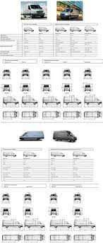 Resultado De Imagem Para Mercedes Sprinter Van Dimensions Sprinter Van Mercedes Sprinter Sprinter