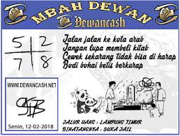 Pin Di Dewancash Infoagen Bola Terpercaya Agen Taruhan Terpercaya