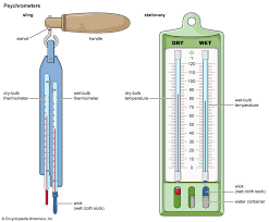 Solved Problem 3: Moist Air At 20∘C Dry-Bulb And 8∘C | Chegg.Com