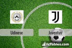 مشاهدة قناة بي ان سبورت بريميوم 3 بث مباشر لايف بدون تقطيع bein sports premium 3 Udinese Juventus Livescores Result Serie A 2 May 2021
