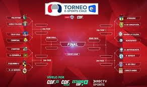 Tabla de posiciones de la fms perú 2020. El Torneo Entel Esports Chile Comienza Este Viernes Con Los Jugadores Como Protagonistas