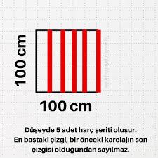 (hiçbir tuğla ya da parça tuğla, delikleri yüzeylere. Gun Gun Insaat Tugla Metraji Tugla Orme Maliyeti Insaat Muhendisi Emirhan Aydin