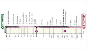 Fechas, horarios, tv y dónde ver en vivo en colombia fechas, horarios, cómo y dónde ver el giro de italia 2021, que iniciará el sábado 8 de mayo en turín con presencia de seis ciclistas colombianos. Giro De Italia 2021 En Vivo Y En Directo Etapas Y Recorrido Del Giro Eitb Giro De Italia