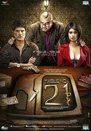 04 O Sajna Remix Mp3 Song Download Pagalworld Com Torrent for free, direct downloads via magnet link and free movies online to watch also available, hash : pagalworld com