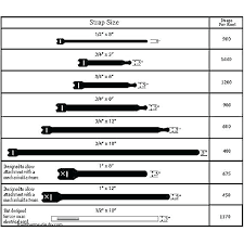 Rare Shower Curtain Size Chart Eyelet Size Chart Curtain Rod