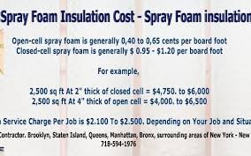 Injection foam insulation creates an air tight layer that creates an energy efficient, comfortable home. 2018 How Much Does Spray Foam Insulation Cost New York Ny By Spray Foam Insulation Nyc In Brooklyn Ny Alignable