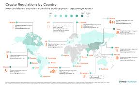 Du solltest den überblick über deine kryptowährungen bewahren, um zum beispiel sicherzustellen, dass du deine transaktionen für deine steuererklärung korrekt erfasst. Kryptowahrungs Bestimmungen Auf Der Ganzen Welt Complyadvantage
